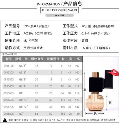 0955常开高压电磁阀水阀铜阀节能不发热16公斤2分3分4分6分1寸2寸