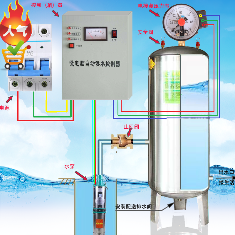 三相380V220V水泵微电脑自动供水控制器工厂家用无塔压力罐启动停 五金/工具 水泵 原图主图