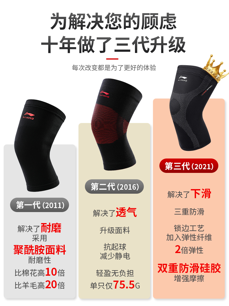 Li Ning Sports Knee Pads, Basketball Running, Men's Majors, Women's Joints, Old Cold Legs, Warm Skipping Rope Knee Protectors