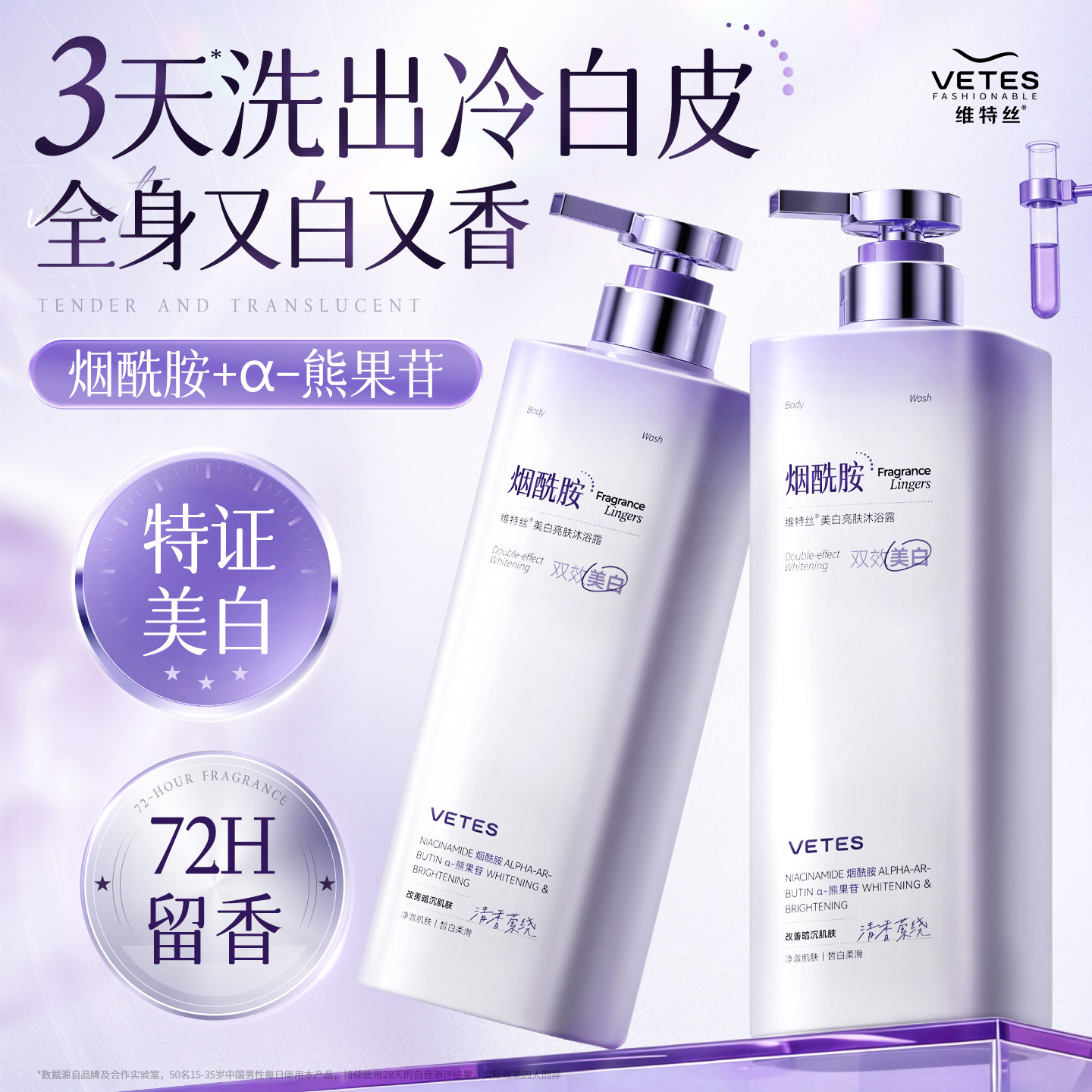 维特丝美白香氛沐浴露持久留香72小时烟酰胺控油保湿滋润官方正品