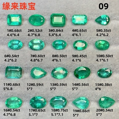 天然祖母绿戒面宝石方形