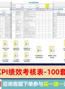 KPI绩效考核表公司财务采购行政部门员工岗位关键指标绩效考核表