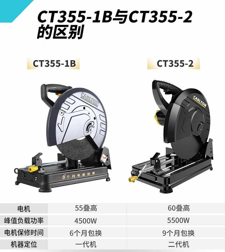 卡顿切割机CT355-1B -2 7355新款钢材机大功率工业级原装配件现货