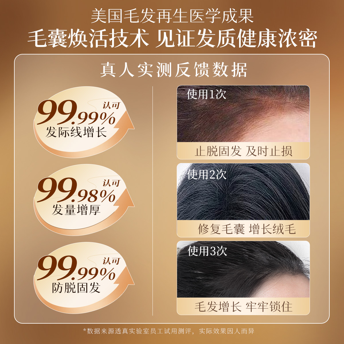 生发液防脱育增密养侧柏叶