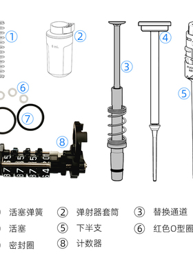 Eppendorf艾本德移液器配件密封圈活塞弹簧计数器下半支更换通道