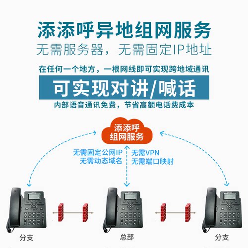 添添呼异地组网服务SIP话机异地互拔免服务器异地互拔 二维码扫码呼叫