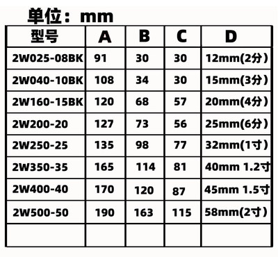 厂304不锈钢常韩系开电磁阀 水阀气阀220V24V12V 2分4分6分1寸2销