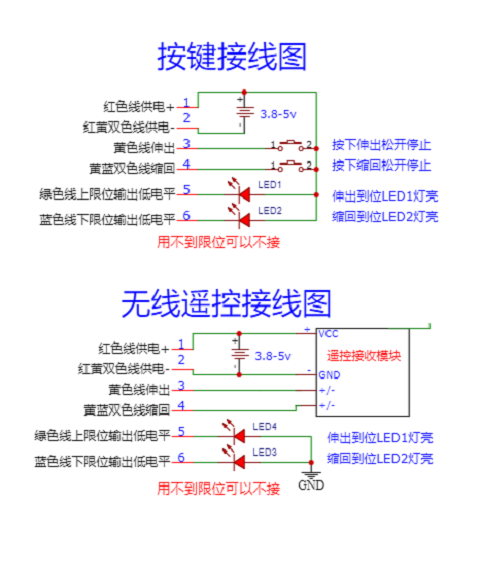小型电动推杆内置限位开关驱动保护迷你电缸挖机模型电动伸缩推杆