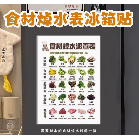 食材焯水览表科学焯水做菜健康饮食避免损害健康亚克力磁吸冰箱贴