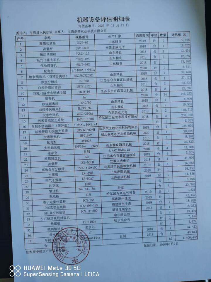 4月16日双鸭山整套大米加工设备网络拍卖公告