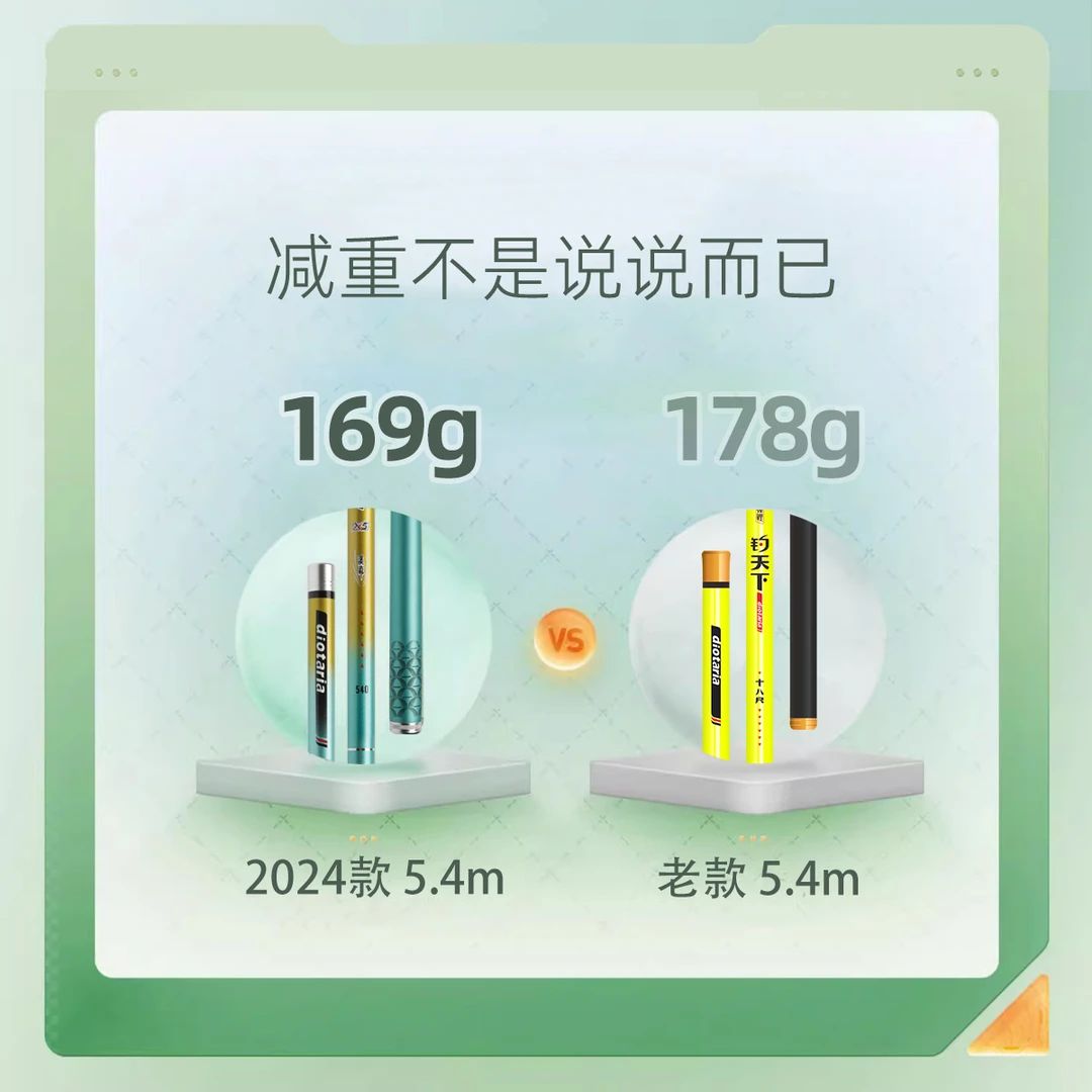 新款溪流竿短节收缩超轻超硬杆进溪流竿