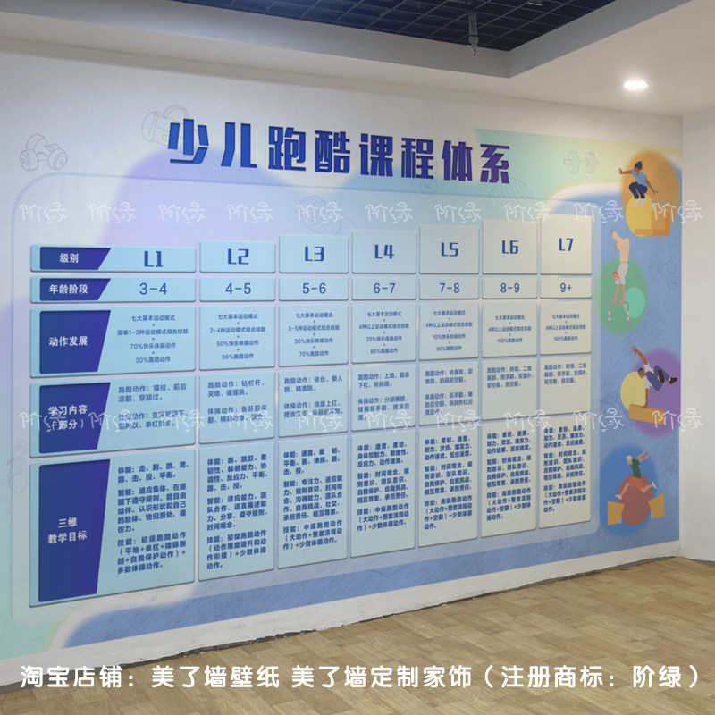 少儿跑酷运动课程定制壁纸  儿童动作体能训练馆宣传壁画背胶海报