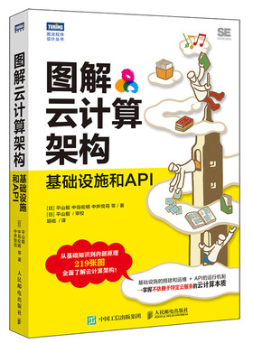 图解云计算架构 基础设施和API 人邮社 服务器存储和网络组件API控制云原生架构管理方法 构建基于IaaS云计算架构基础知识书籍