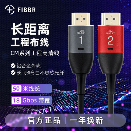 菲伯尔光纤HDMI2.0FIBBR