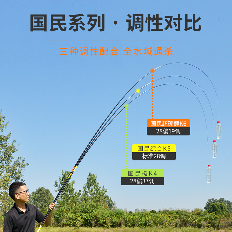 客友擒龙K5综合竿轻量版休闲野钓鱼竿手竿超轻超硬鱼竿手竿台钓竿