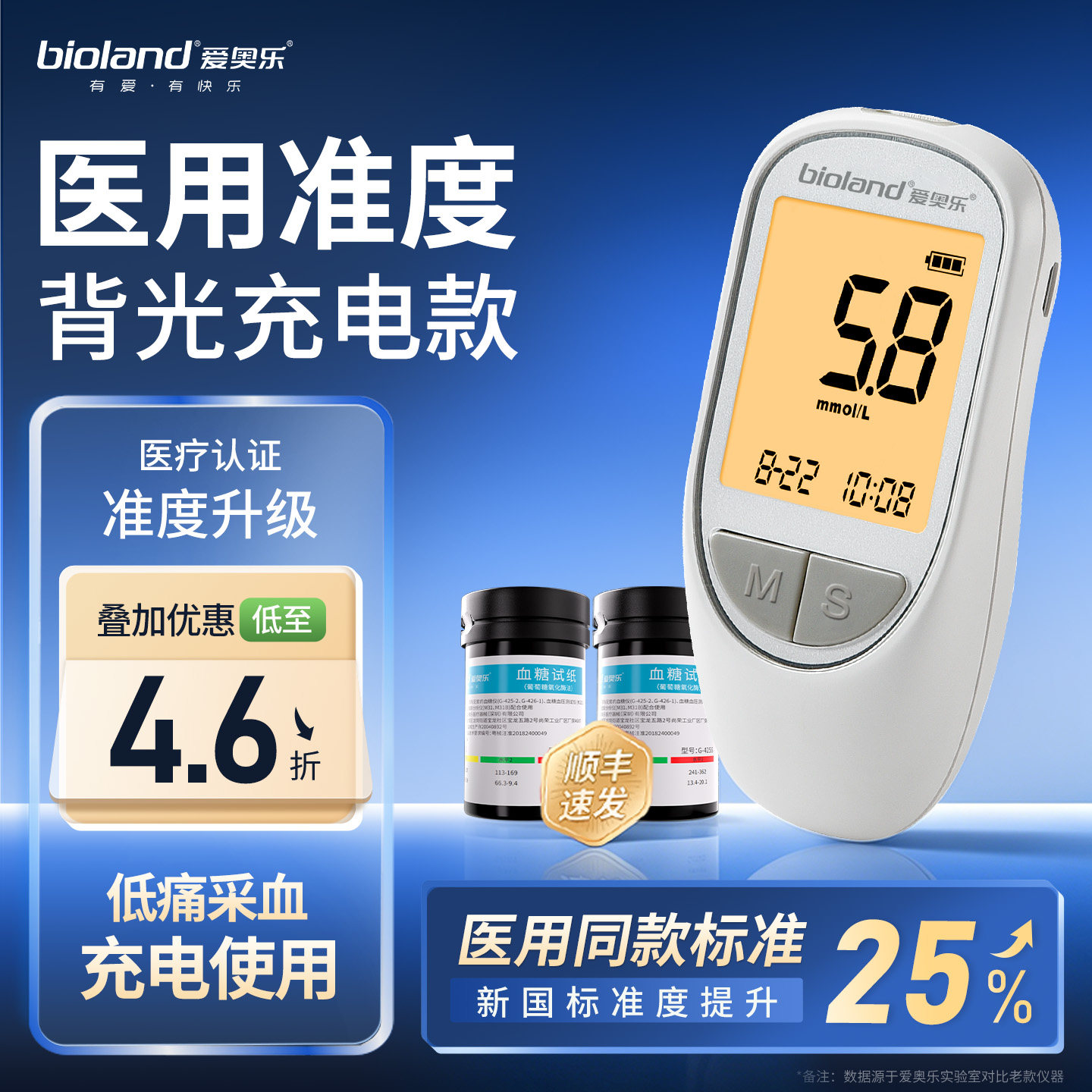 bioland爱奥乐血糖仪426-1可充电家用测试高精准医用测试仪试纸