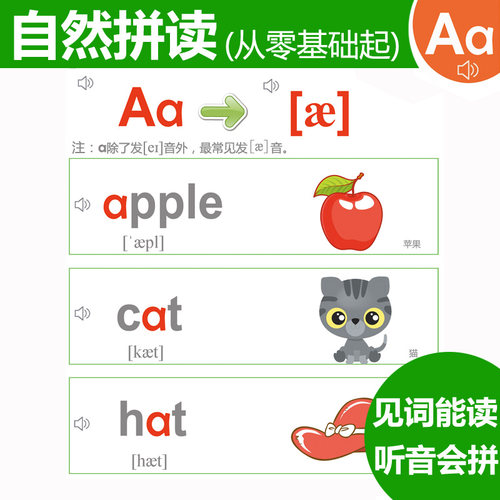 英语自然拼读phonics字母词根有声发音规律儿童闪卡零基础点读笔