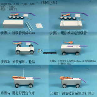 小车套材*小学科学实验器材*steam拓展课程*苏教版1下*可做2台车