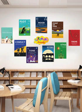 学校中学教室英文环创海报