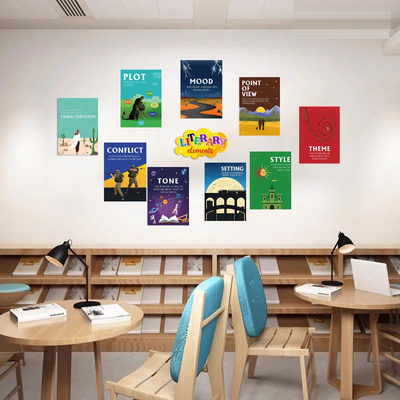 学校中学教室英文环创海报