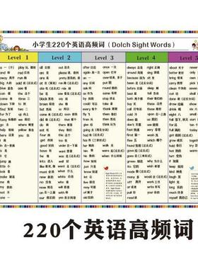 220个高频词小学英语背胶海报Dolch Sight Words小学英语常用单词