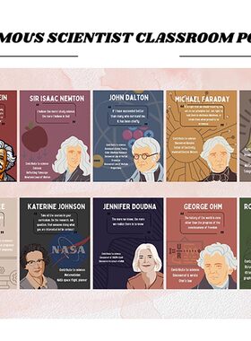 10款著名科学家励志格言海报classroom poster班级文化布置装饰画