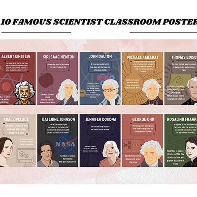 10款著名科学家励志格言海报classroom poster班级文化布置装饰画