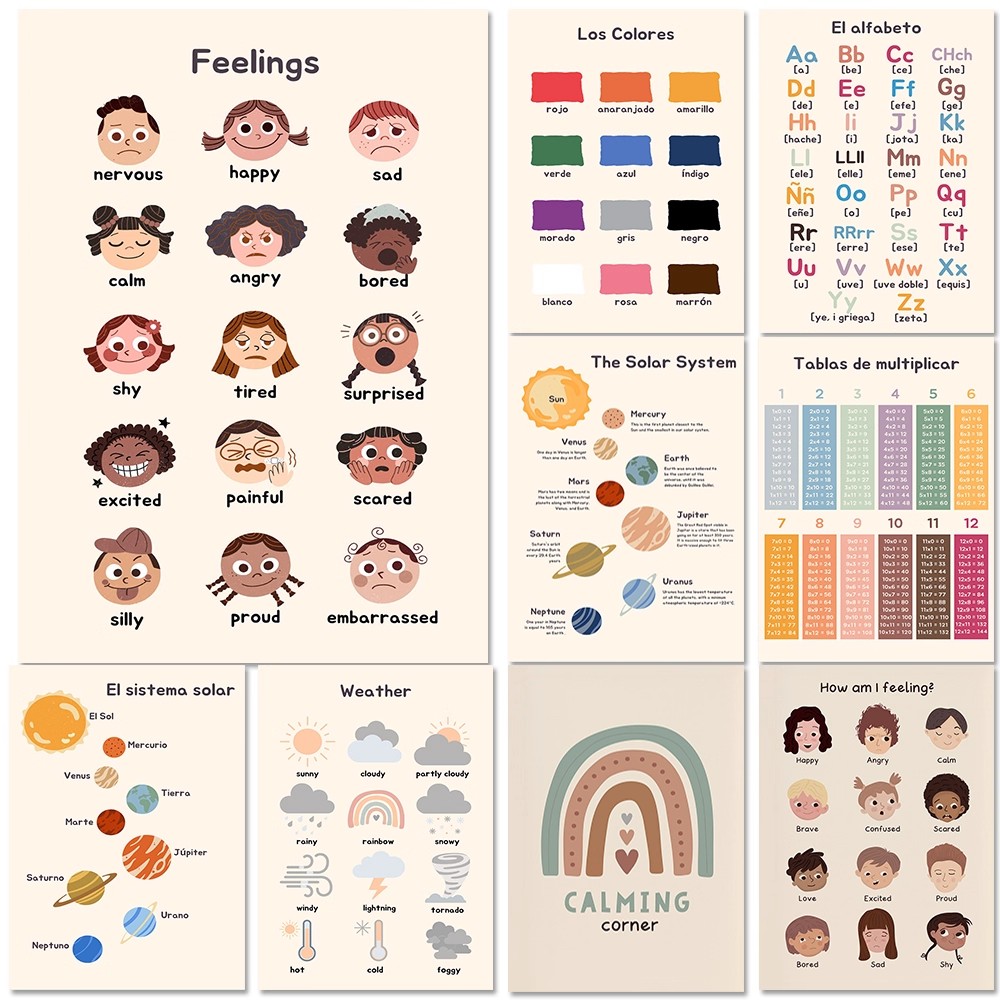 Kids Educational Posters Boho Wall Art Alphabet Wall Picture