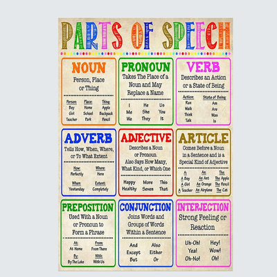 学校英语小学开学季环创布置贴纸