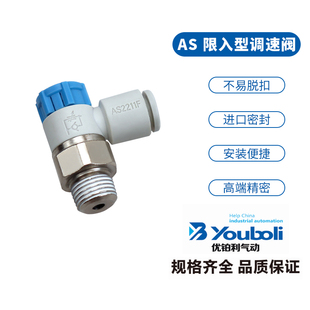 正品 06A开关节流阀气动接头 优铂利精密限入型调速阀AS1211F