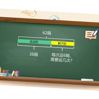 【新品特价】数学演讲分享PPT