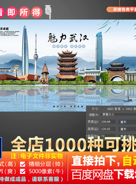 PS武汉市地标旅游建筑海报设计PSD海报素材城市剪影图片