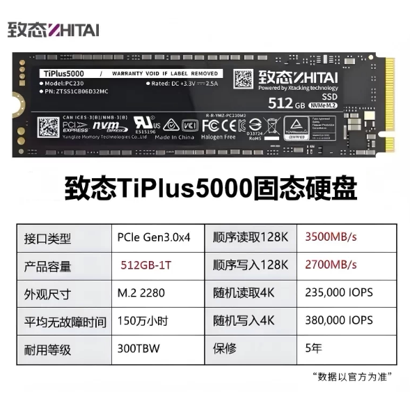 致态TiPlus5000长江存储1TBG固态硬盘图片