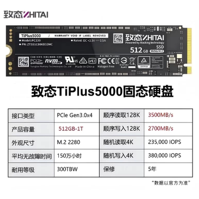 致态TiPlus5000长江存储1TBG固态硬盘