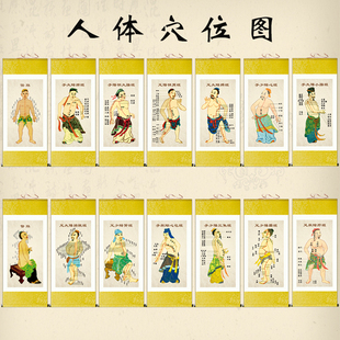 中医养生挂画十二经络图卷轴画任脉人体十四经络穴位图门诊装饰画