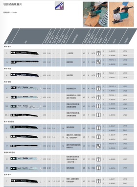 牧田Makita曲线锯4300BV原装牧田式曲线锯片