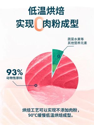 鲜朗低温烘焙发腮神粮全期猫粮无谷幼猫专用奶糕鸡肉鸭肉防黑下巴