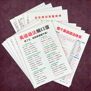 英语语法顺口溜+语法体系知识大全卡片初中小学背诵口诀公式思维