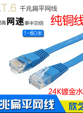 小米华为路由器连接光猫扁平网线
