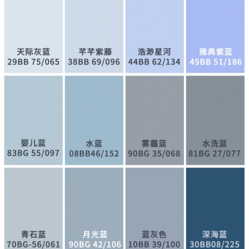 室内蓝色多色号婴儿蓝水蓝雾霾蓝净味环保平面水性漆彩宙涂料面漆