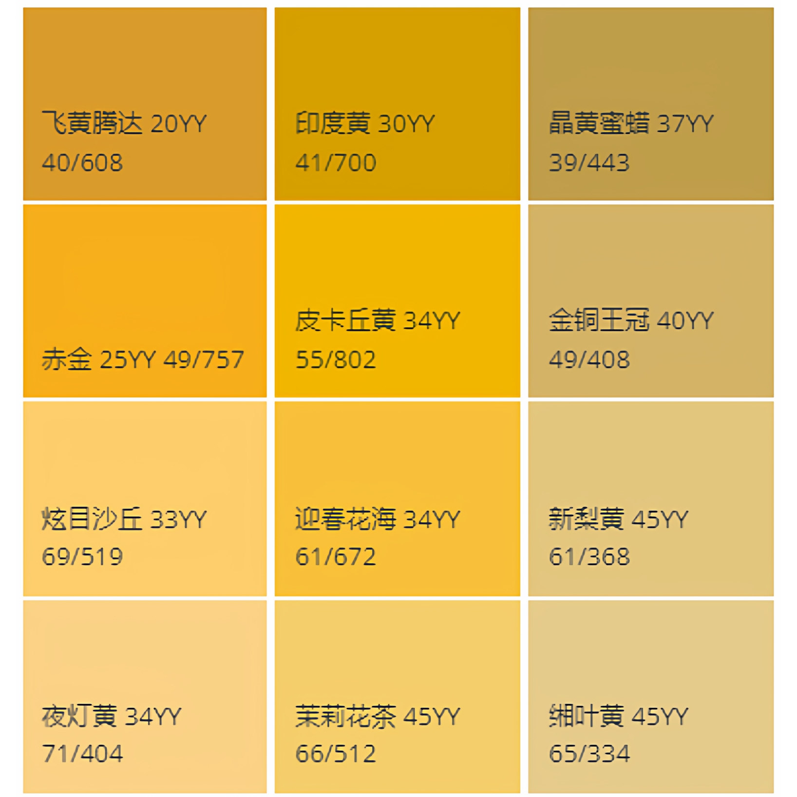 内墙黄色深黄墙面净味环保乳胶漆水性涂料平面哑光室内墙粉刷改色