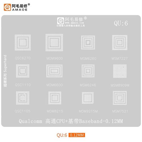 阿毛易修/QU6植锡网/MDM6600/MDM9600/QSC6270/高通基带CPU钢网