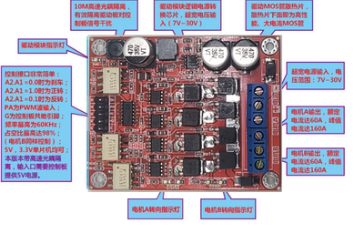 H桥，60A，60Khz，机器人，TEC控制，伺服电机驱动新品