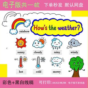 英语Weather天气手抄报小学生人教版英语四年级下册第三单元小报