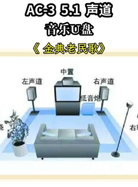 AC-3 5.1声道经典金典老民歌音乐u盘家庭家用车载车用音轨解码