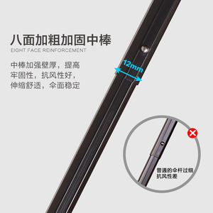 雨伞折叠男士女晴雨两用学生大号黑胶太阳伞可定制logo印字图案
