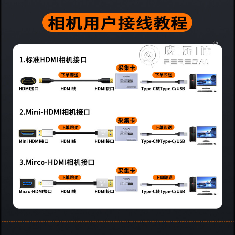 CANON R50 카메라 R62|R7|R8 비디오 M50|M200 캡처 카드 R10 마이크로 단일 M62 컴퓨터 라이브 방송에 적합