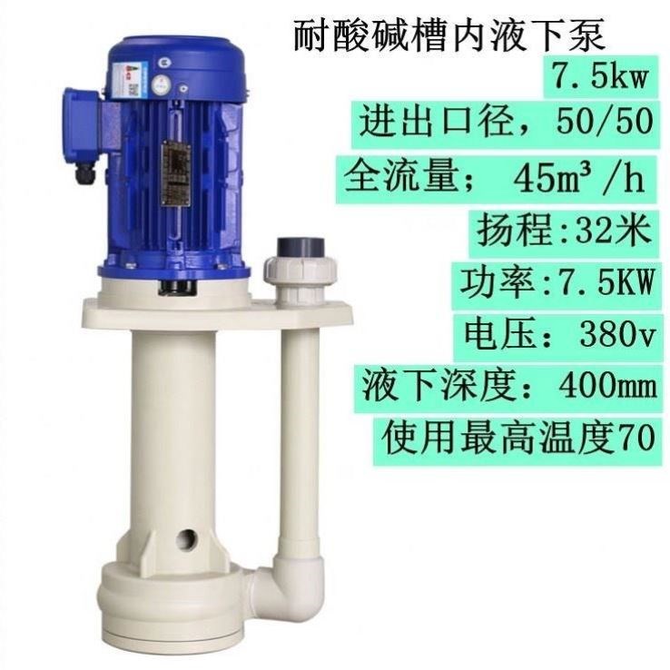 FSY40-18-1.5/FSY40-20-2.2脱硫喷淋塔循环水泵3kw4kw5.5kw7.5kw