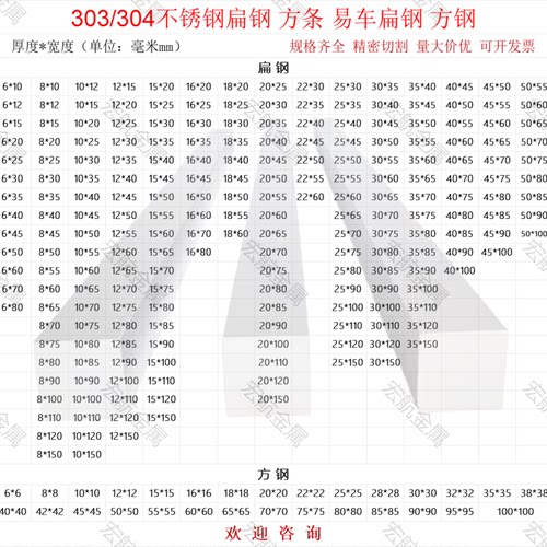 SUS304/303不锈钢扁钢扁条实心方棒 小方钢小扁条四方棒 精密切割