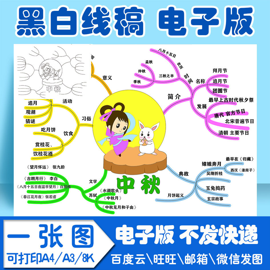 中国传统节日思维导图中秋节手抄报模板电子版黑白线稿图a4 a3 8k